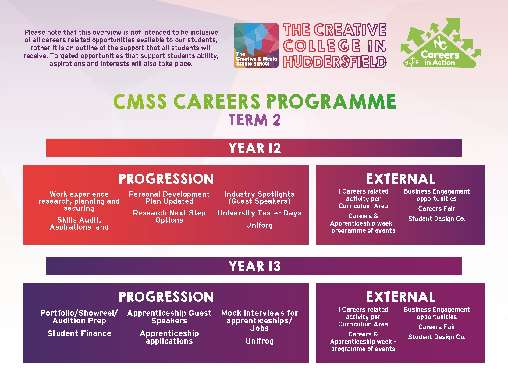 CMSS Careers Program Planning_Page_2