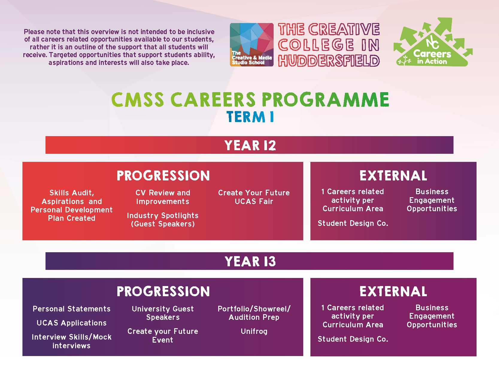 CMSS Careers Program Planning_Page_1